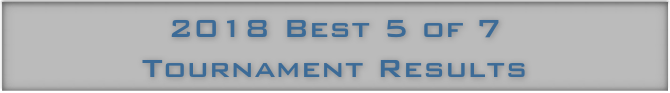 2018 Best 5 of 7
Tournament Results