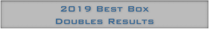 2019 Best Box 
Doubles Results